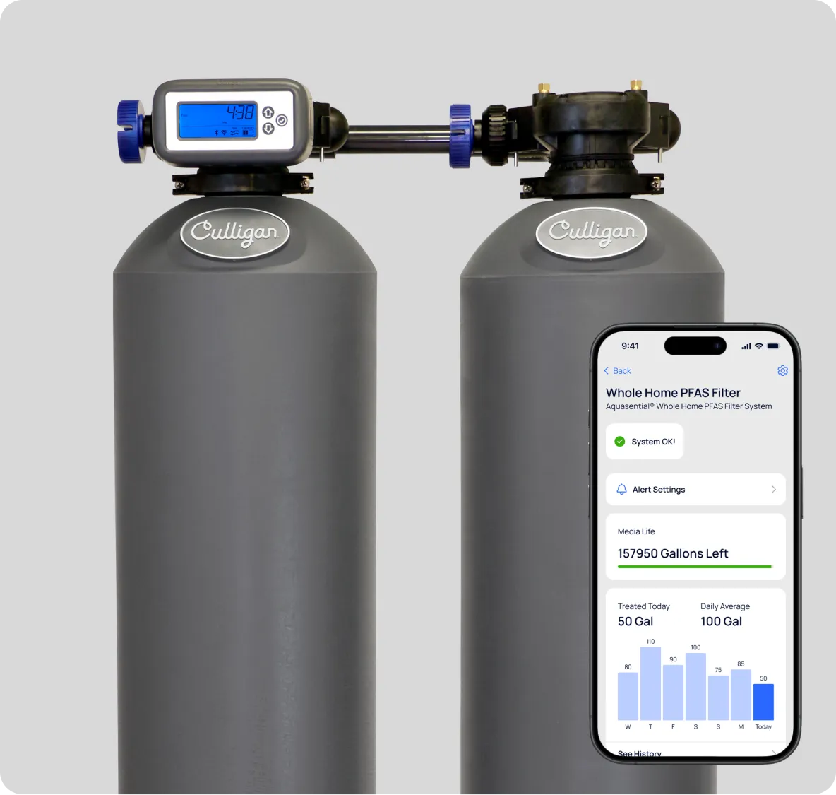 Aquasential Whole Home PFAS Water Filter